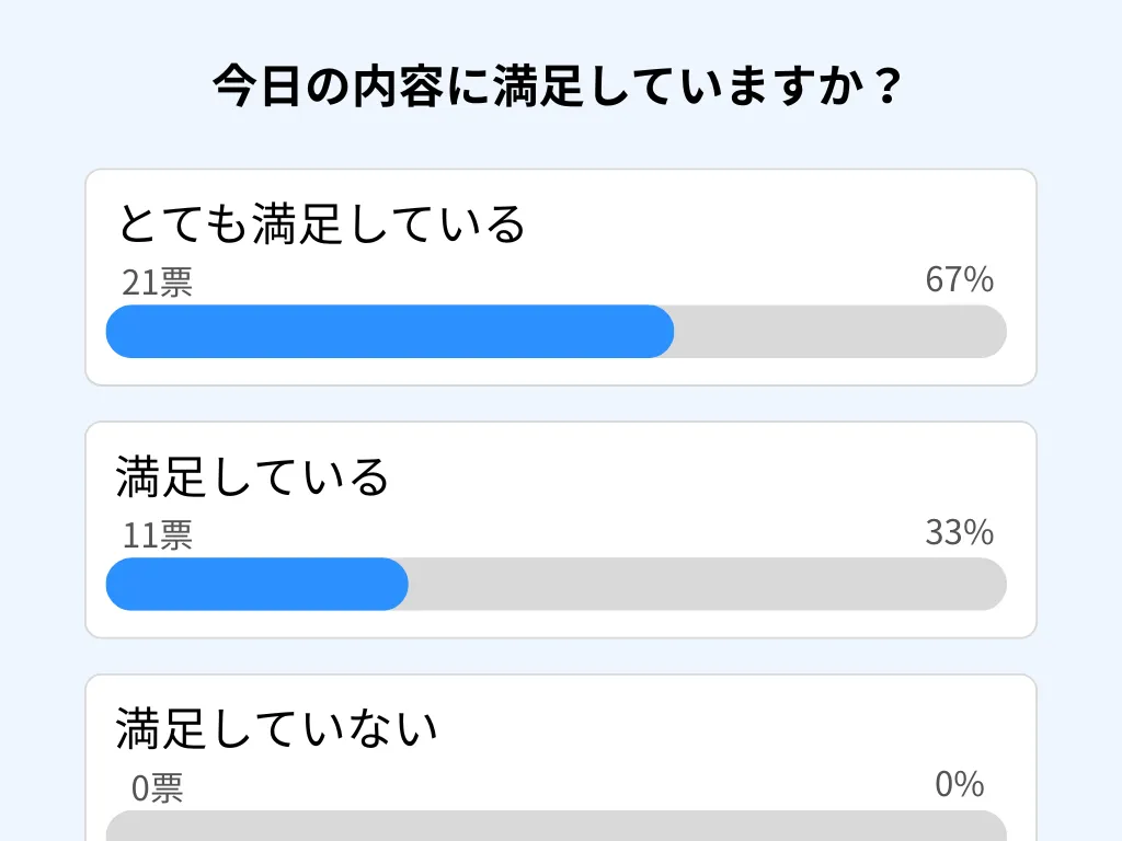 アイスブレイクや事後アンケートも簡単
