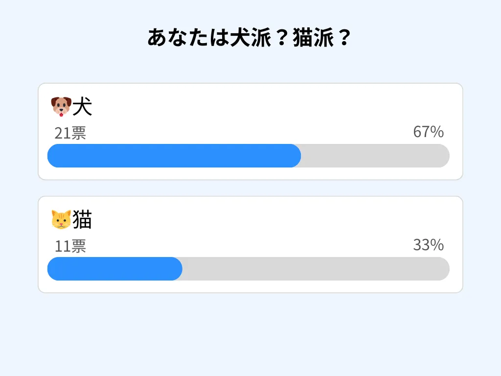 アイスブレイクに