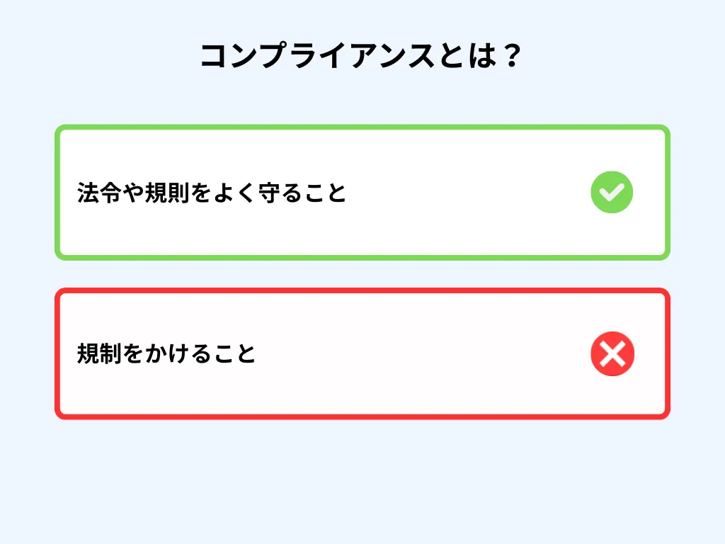 正解・不正解がすぐわかる